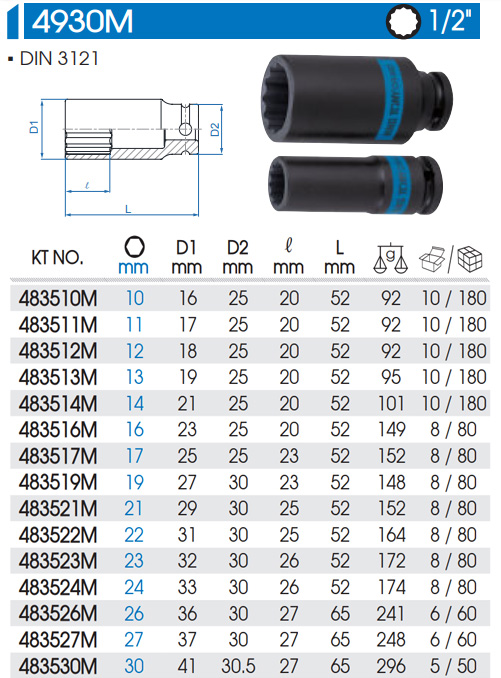 dac-diem-ky-thuat