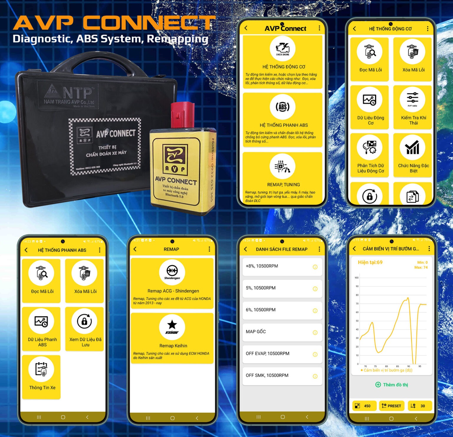 may-doc-loi-avp-connect-2-1-1536