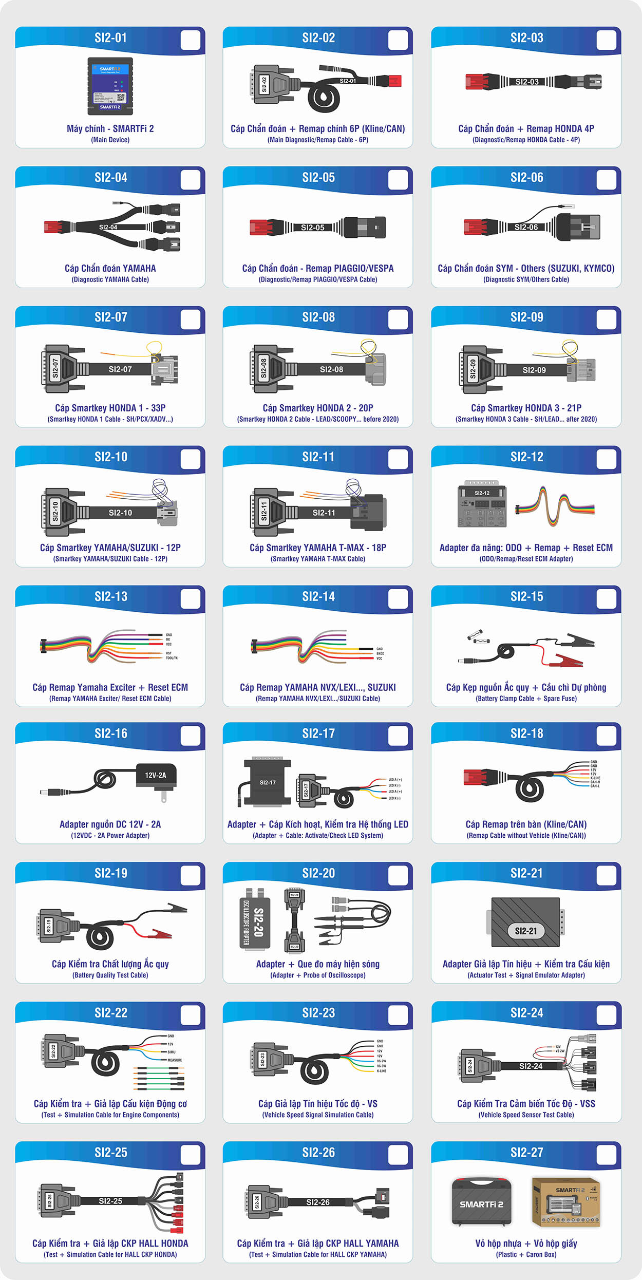 Danh sách phụ kiện đi kèm