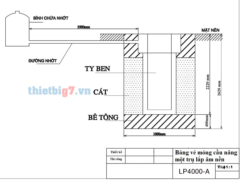 Bảng Vẽ Khuyến Mãi Khí Mua Cầu Nâng 1 Trụ Rửa Xe Ô Tô Ấn Độ Âm Nền Mặt Bàn Cánh Bướm