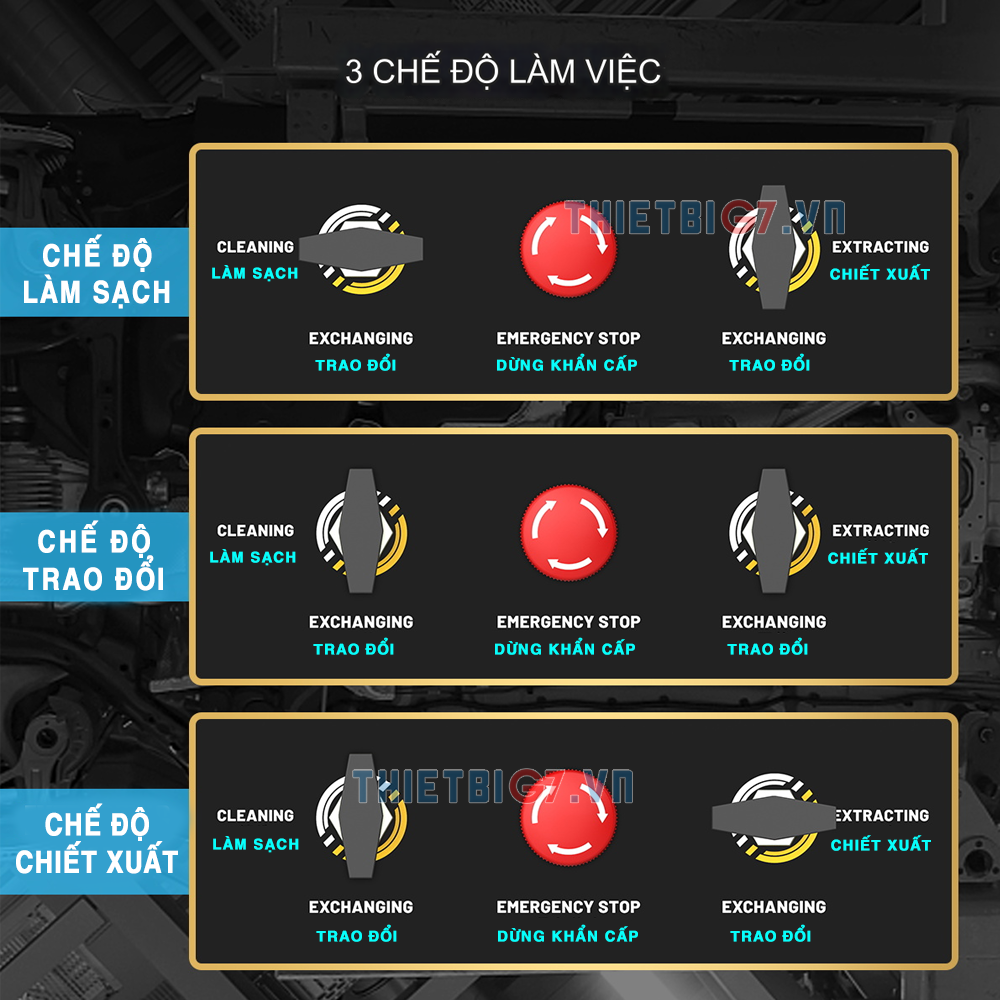 Chế độ làm việc