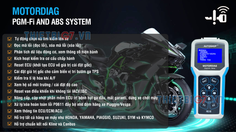 Công nghệ REMAP