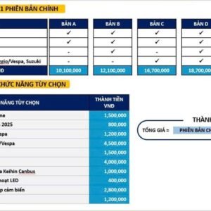 Bảng so sánh chức năng và giá các phiên bản máy chẩn đoán lỗi SMARTFi2